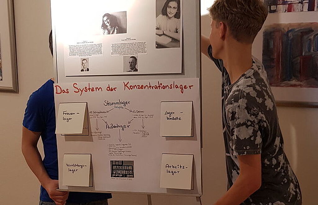 Anne Frank Tag Projekt am Otto Nagel Gymnasium in Berlin